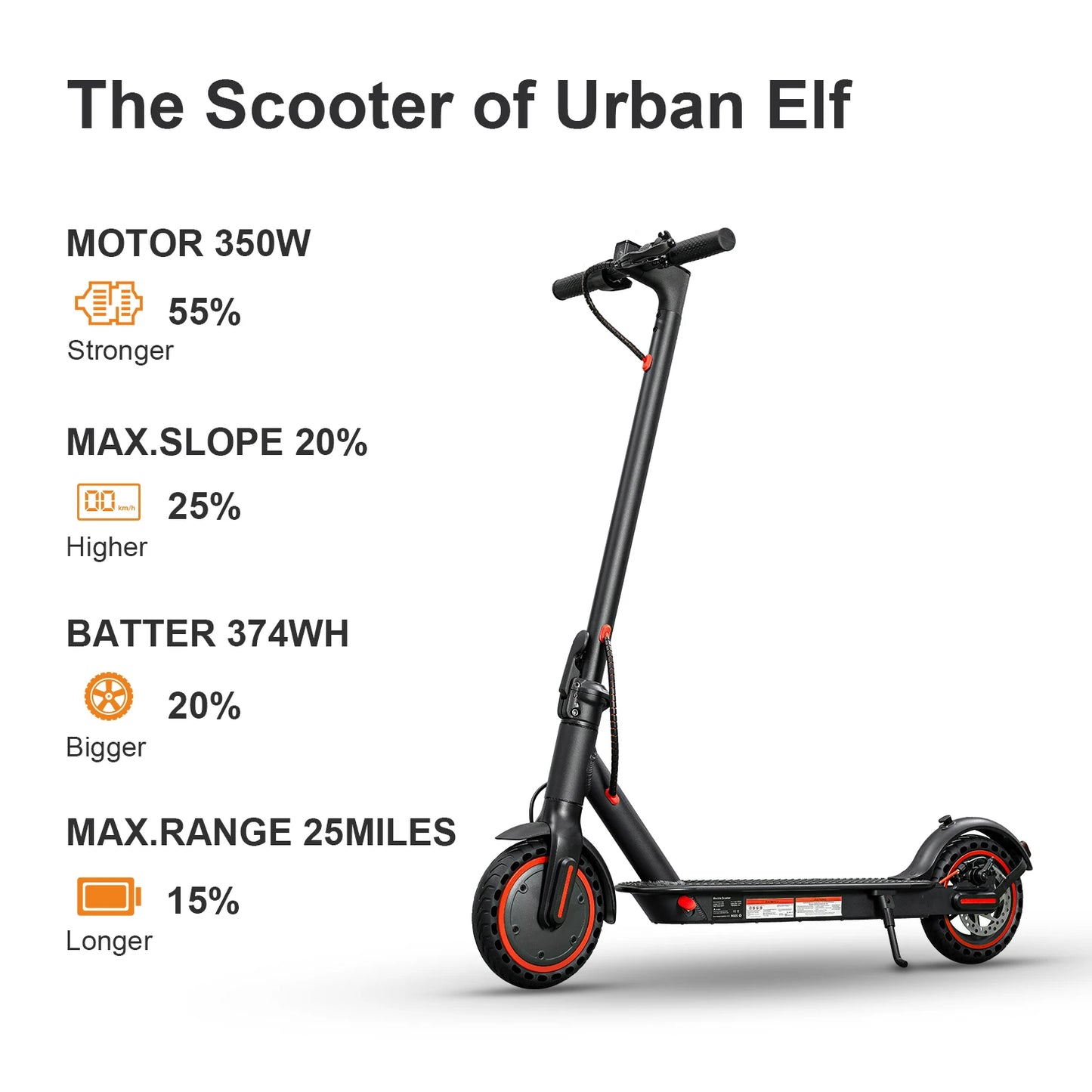 350W adult electric scooter, 15.6 miles per hour convenient folding scooter for teenagers, 8-inch tires, lightweight and high-qu